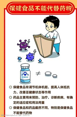 保健食品 健康生活的辅助选择