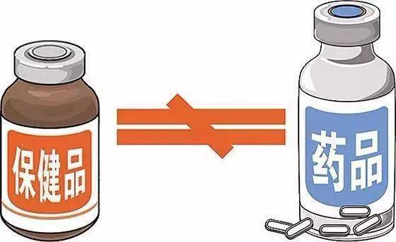 保健食品≠药品 一份为爸妈收藏的消费提示